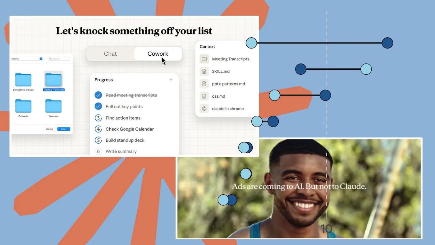 Graphic showing the Claude Cowork interface and a list of workflow items like Meeting Transcripts and Contract Review